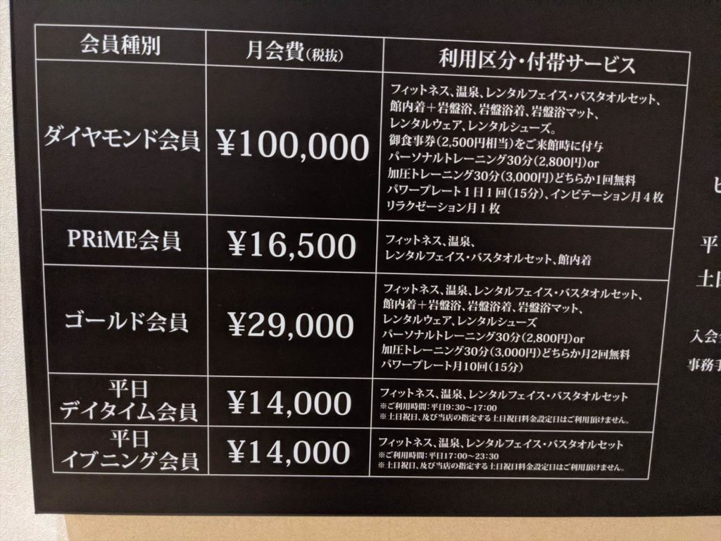 湯けむりの庄 綱島 ご入浴回数券 残10回