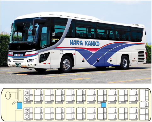 バス・ラインナップ - 日本観光株式会社