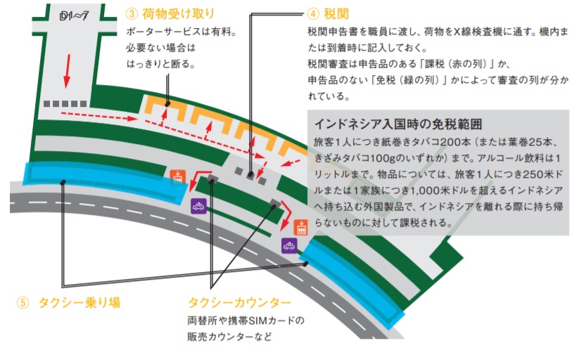 出張者も便利に使える？ ジャカルタ空港鉄道を使ってみた旅行記INFINI FOREST