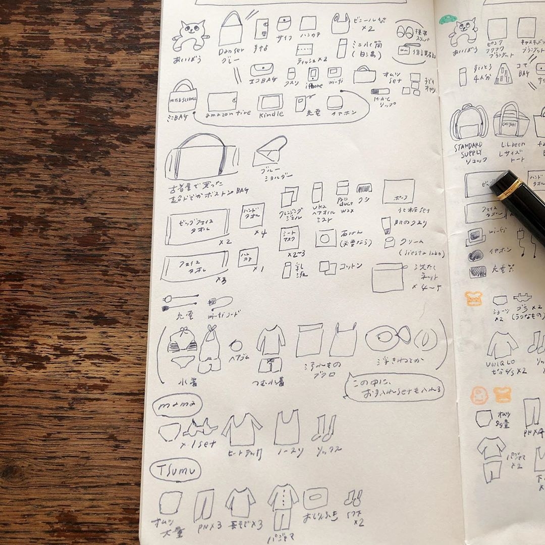 旅のしおり」のアイデア 9 件旅のしおり, しおり,