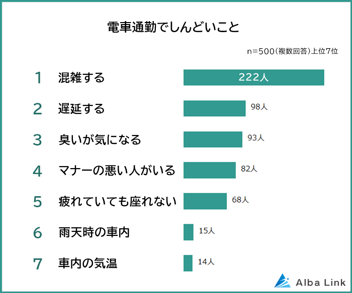 疲れたら立ち寄りたい。「ストレス発散」できる都内のスポット集めましたキナリノ