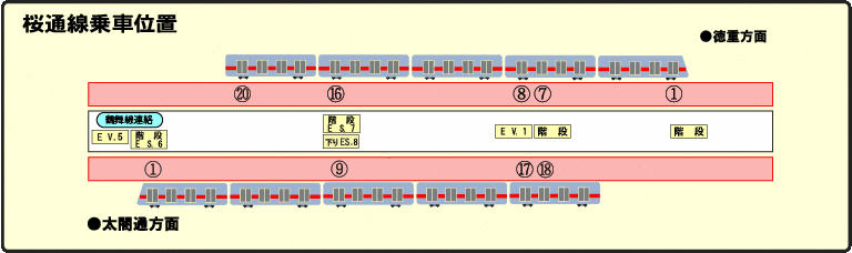 桜通線丸の内駅編駅からの道順会社情報株式会社アルファネット