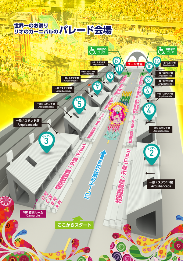 リオのカーニバル リオのカーニバルのもう一つのビジョン