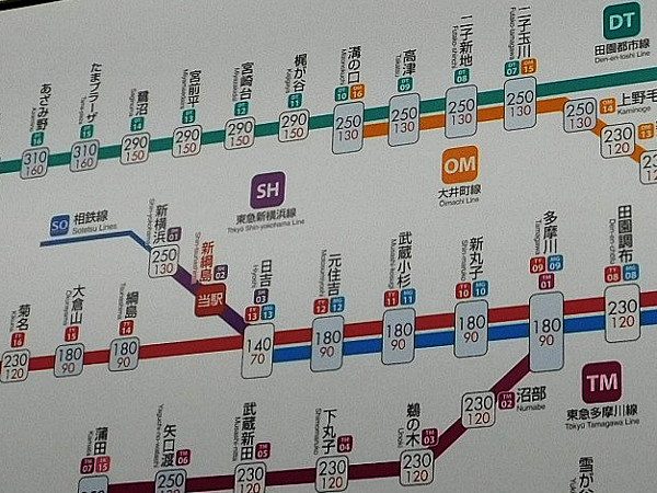 相鉄・東急新横浜線で注目！「新綱島駅」周辺のおすすめグルメ＆スポット横浜の観光・旅行All About