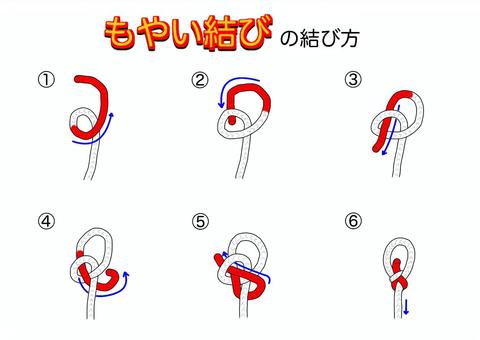 もやい結びの結び方！キャンプで テントやタープを張るときに役立つ Bowline Knot