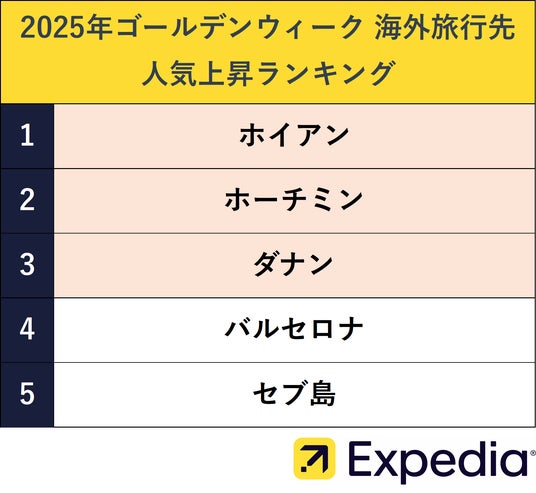 おとな旅プレミアム」海外版🗺モニター20名様募集旅行ガイド書「おとな旅プレミアム」に海外版が新登場📚6月30日 日 の発売を一緒に盛り上げてくださる モニター様を20名募集いたします！応募条件・応募資格を満たしていることキャンペーン規約はTAC出版ナビ