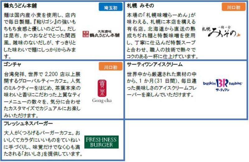 昭和レトロ 川口市・喫茶クラウンのプリンアラモードでティータイム食べて埼玉