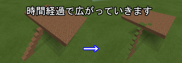草 - Minecraft Wiki