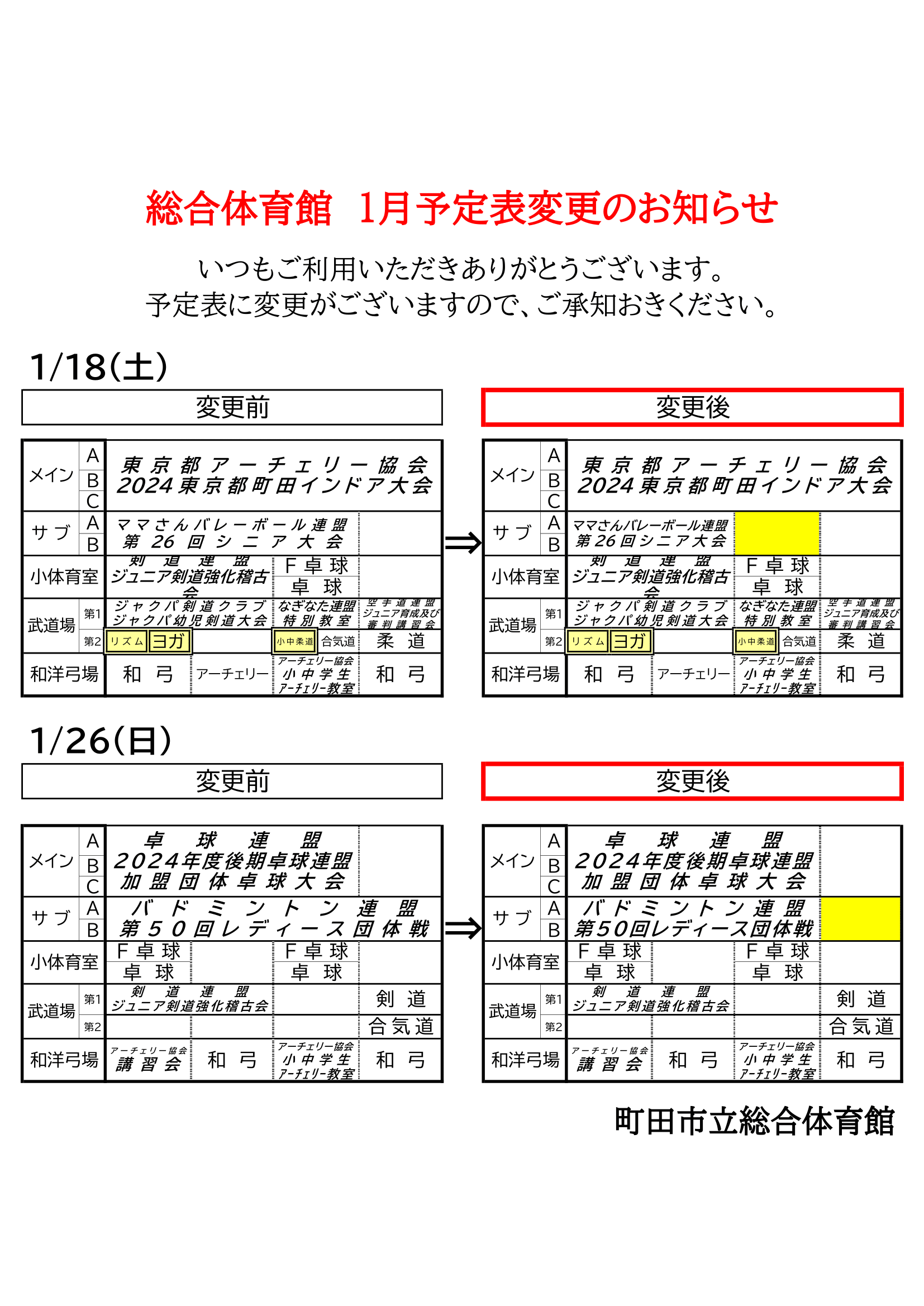 地域概要 - 塩竈市ホームページ