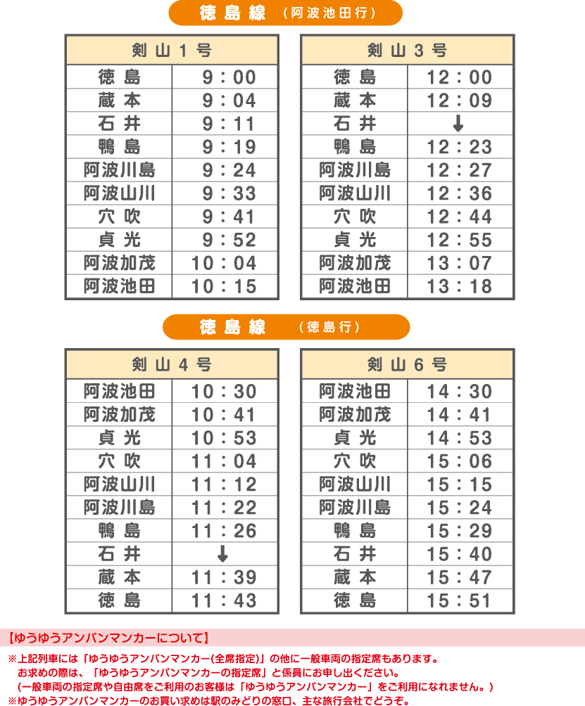 JR四国 アンパンマン列車 時刻表 おまけ付き50おやじの遊び三昧