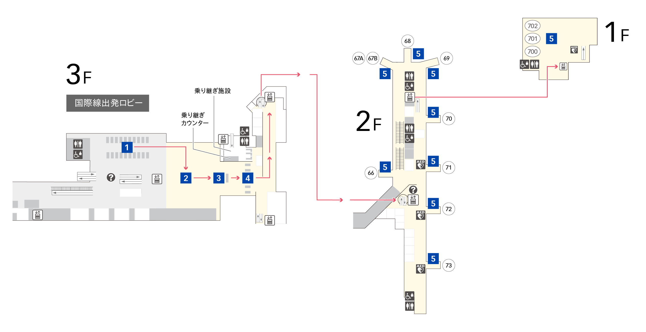 出発手続き国際線ご利用フライト羽田空港旅客ターミナル