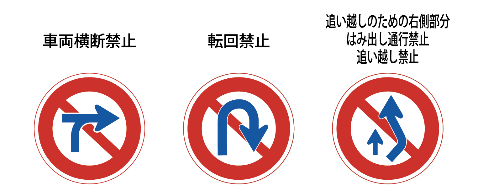 ペーパードライバーでも絶対覚えておきたい！重要道路標識5選ペーパードライバーナビコラム