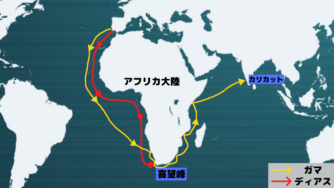 海洋総合辞典Comprehensive Ocean Dictionary, 海洋辞典づくり雑録ノート, 回顧雑録
