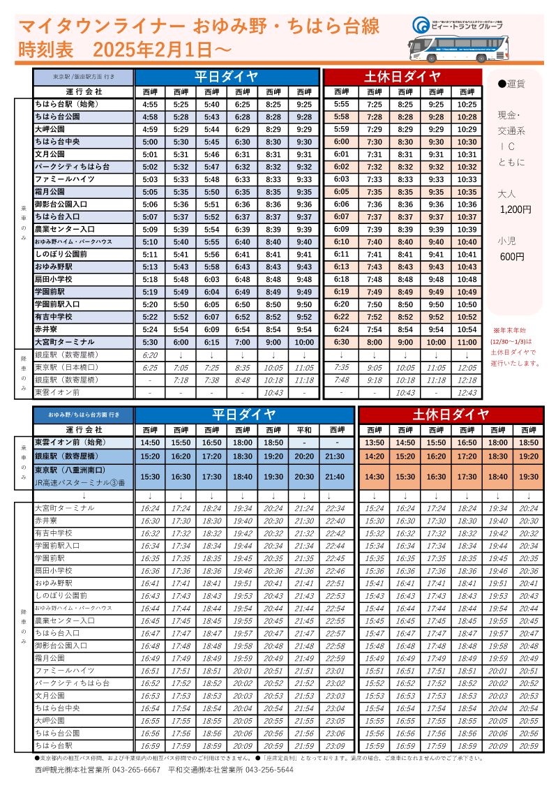 県営大宮公園野球場埼玉西武ライオンズ