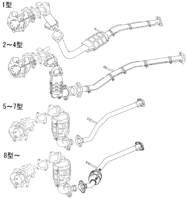 新旧ジムニー徹底比較！ JB23 3代目