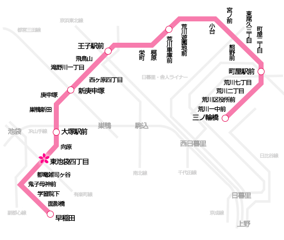 都電荒川線 東池袋四丁目停留場