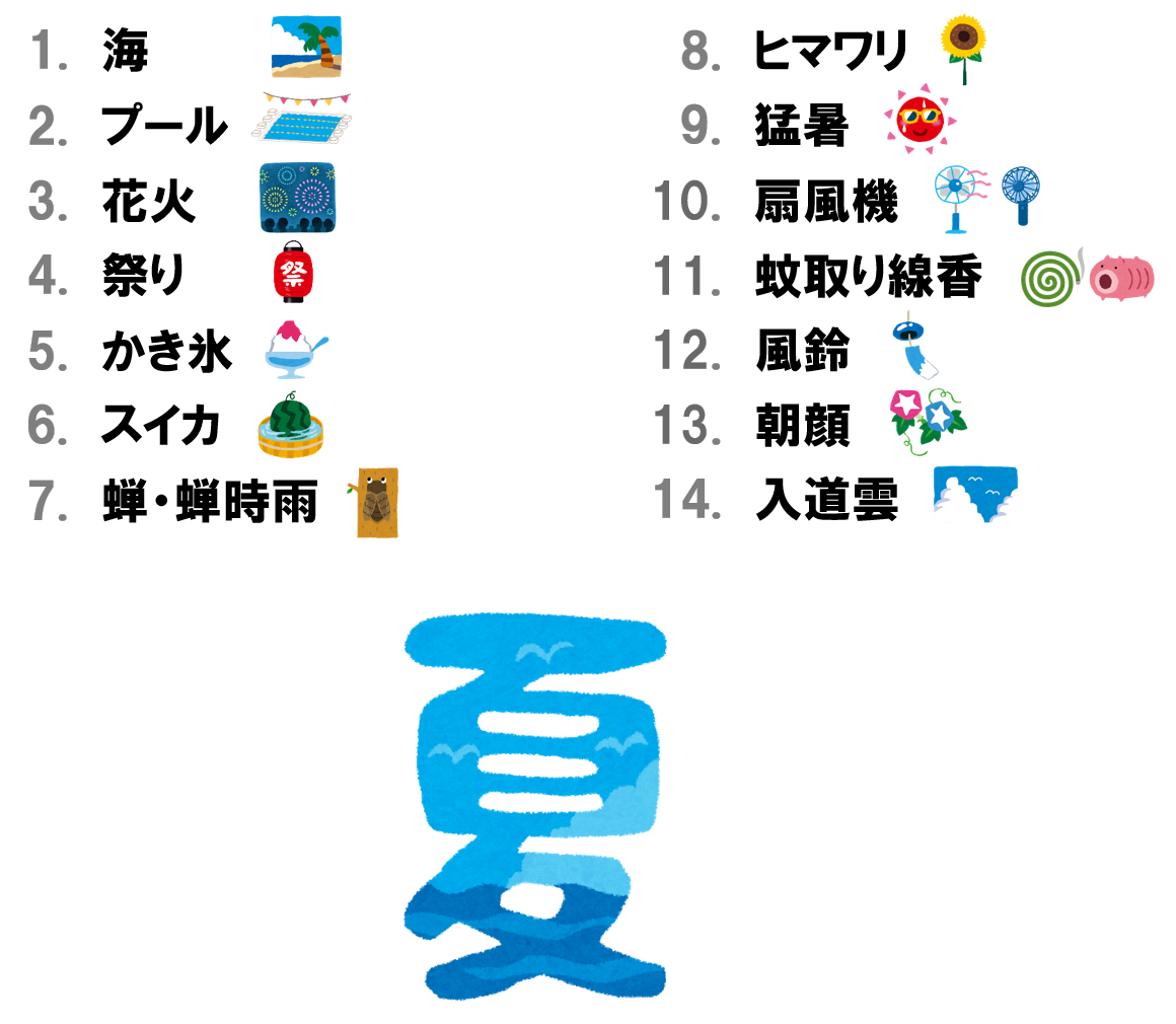 夏は海日和！海について調査！ 1000人アンケート株式会社ナビットのプレスリリース