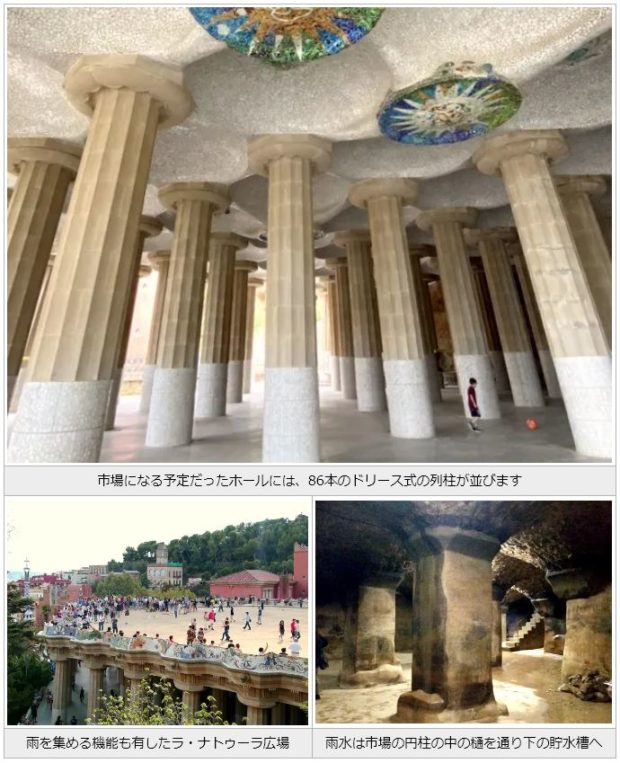 バルセロナ グエル公園のオプショナルツアー・観光・現地ツアーの格安予約 トラベルコ