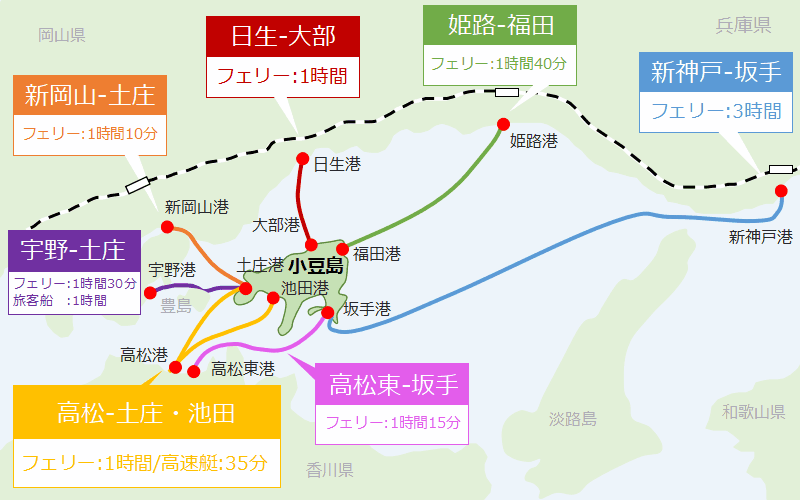 日生港からフェリーで小豆島。車料金や運航ダイヤ、予約、割引情報など