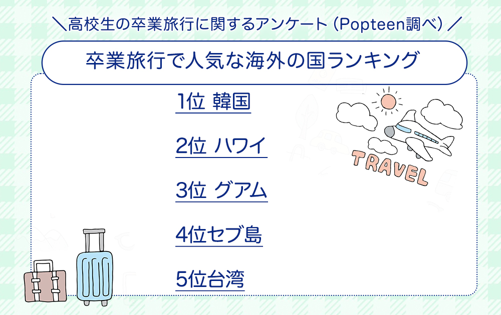 2026 大学生の卒業旅行おすすめ海外ツアーランキング13選海外旅行のスカイクルートラベル
