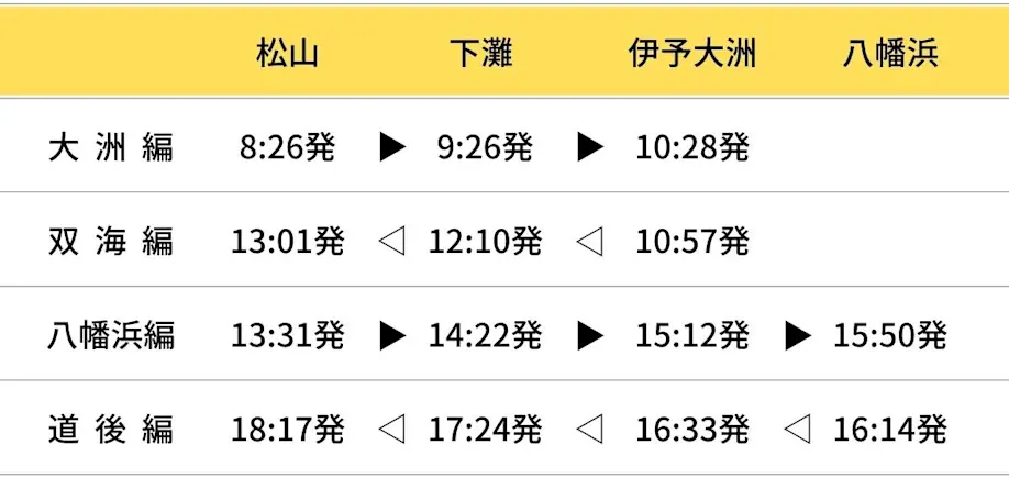 下灘駅で夕日の絶景体験！日の入り時間や駐車場情報を徹底解説！ - amAtavi