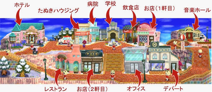 ハピ森プレイ日報 その35 ~デパート編~ハイカラうらしま日報