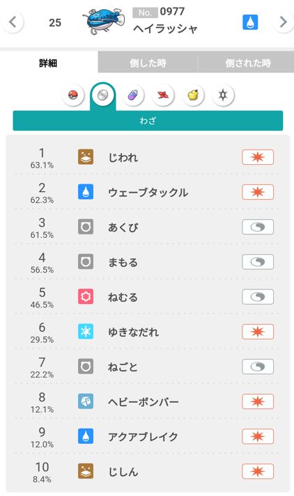 ポケモンSV 星6ヘイラッシャレイド対策と勝ち方 改訂版