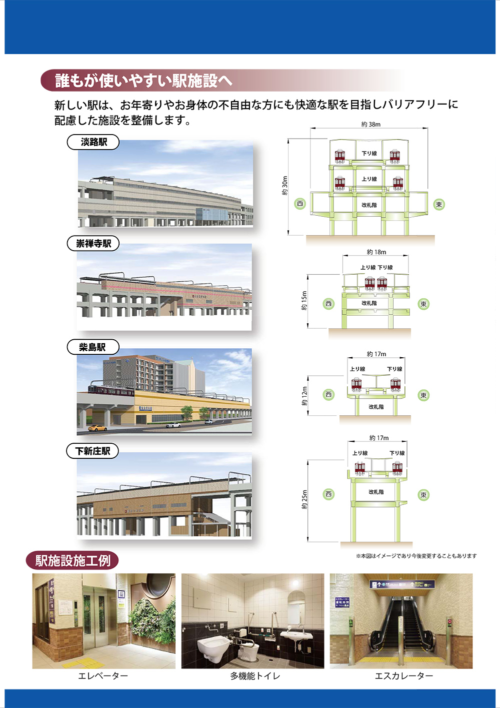 柴島駅の高架化工事状況を見てきました 2024 11Osaka-Subway.com