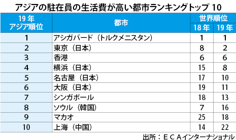 2025最新 タイの人気スポットランキングTOP30RETRIP リトリップ