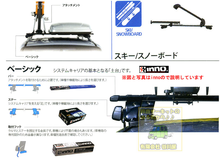 ボード「スキーラック」に最高のアイデア 17 件スキーラック, 収納 アイデア,