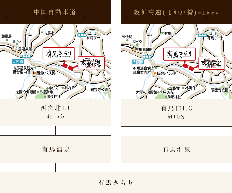 有馬温泉駐車場 の地図、住所、電話番号 - MapFan