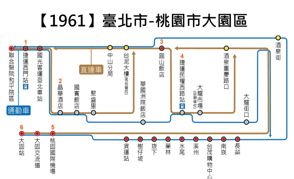 台湾桃園国際空港TPE による九份から列車、 線1960 バス、