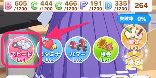 ウマ娘攻略 友情トレーニング効率ランキングウマ娘攻略情報ブログLycee リセ