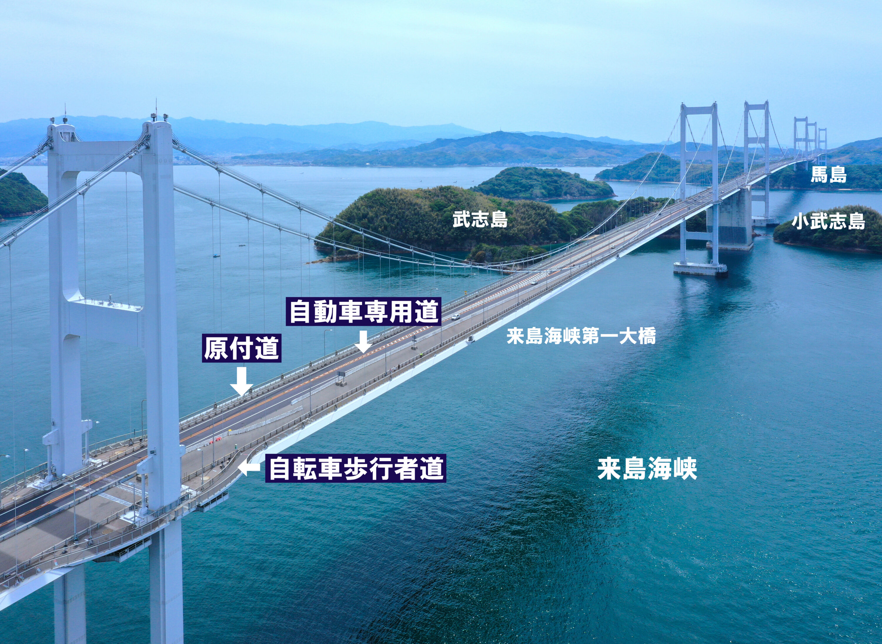 来島海峡大橋
