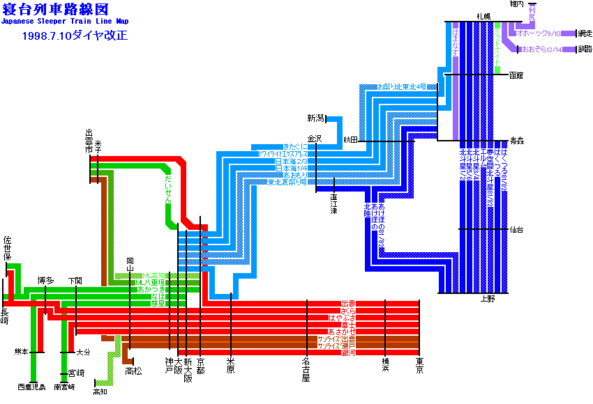 Sunrise Tour 2015 ２ :