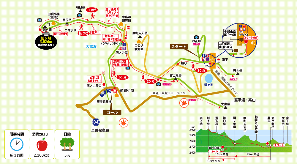 乗鞍観光モデルコースの温泉と自然の楽園へ！2日間で巡るベストスポットVELTRA旅行ガイド