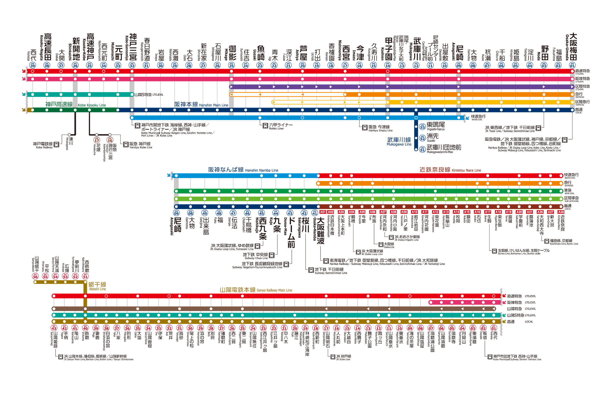 海老江駅ＪＲ東西線：路線図 ホームメイト