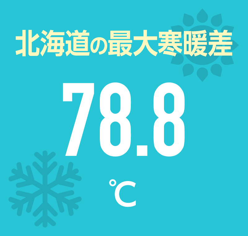 日本最低気温マイナス41度の朝を表現した旭川銘菓「氷点下41°」 - 北海道Likers