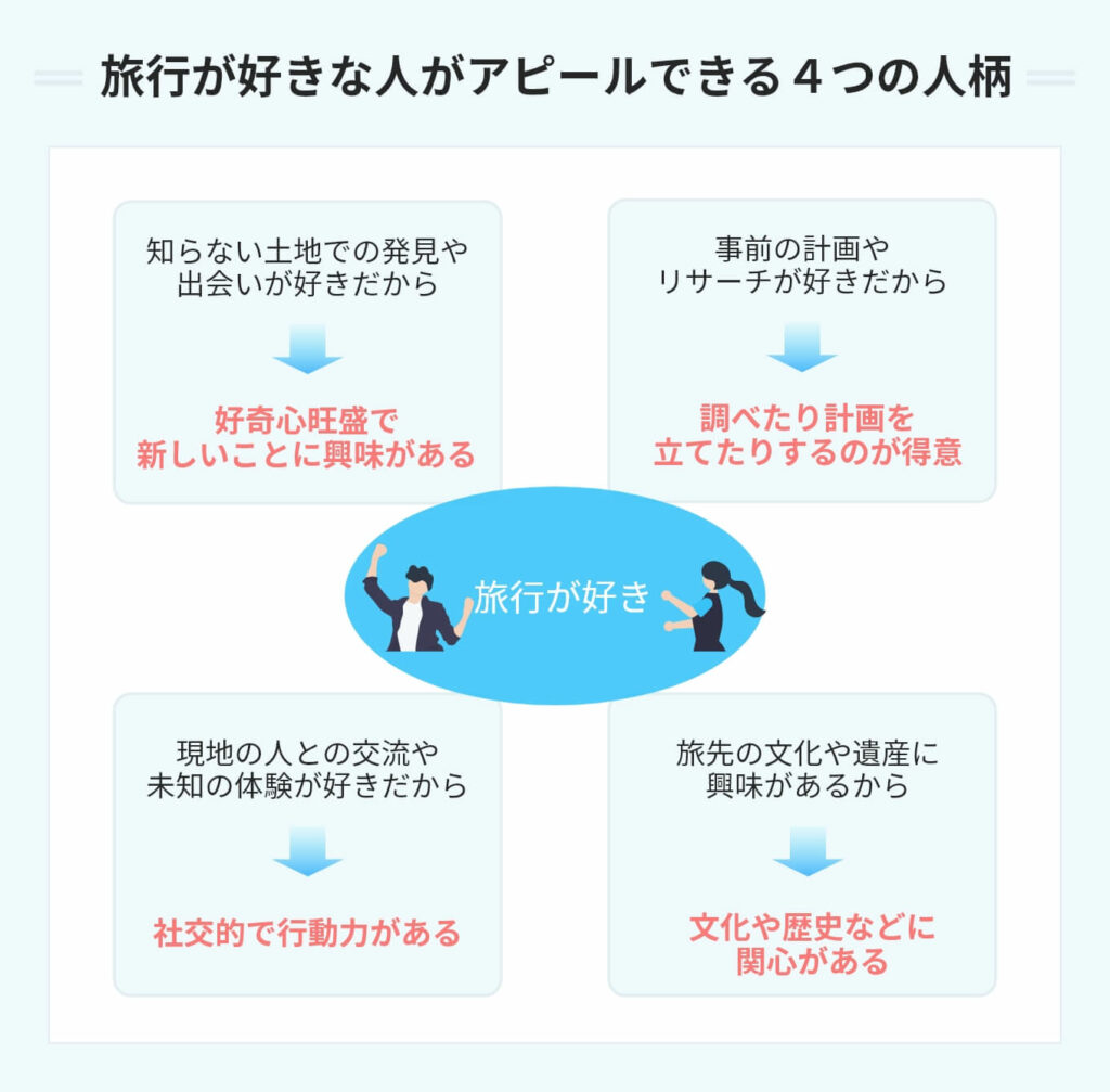 結局「旧車はお金持ちが趣味とか見栄で乗るクルマでしょ」といわれたら？外車王SOKEN