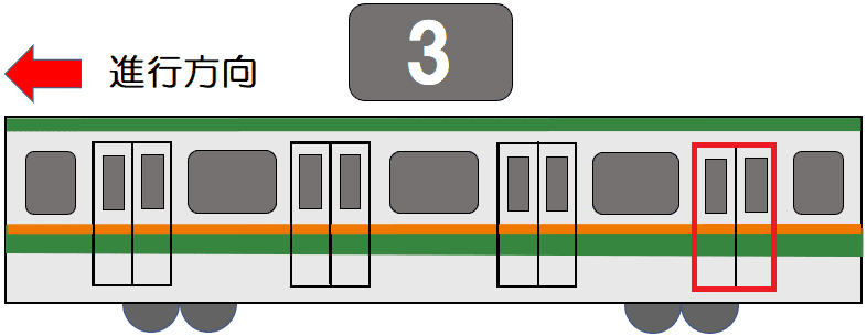 駅看板・駅広告 JR 川崎駅 北口コンコース№246駅看板.com