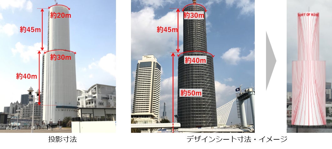 神戸ポートタワー アクセス・営業時間・料金情報 - じゃらんnet