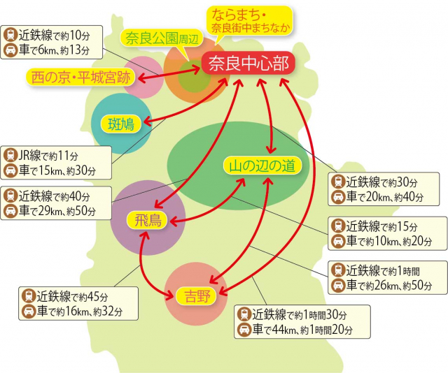 ２０１５年 奈良３日目 奈良公園と興福寺周辺の散歩』奈良市