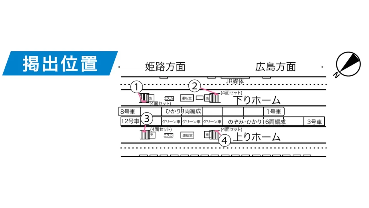 岡山駅 新幹線ホーム