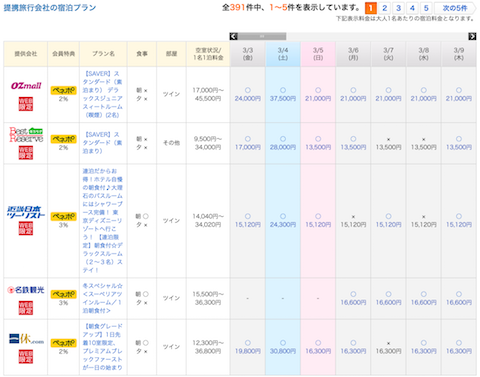 公式 東京ディズニーランドホテル東京ディズニーランドホテル東京ディズニーリゾート
