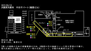 千日デパート 難波 火災」高層階から飛び降りで死者多数: つぶやき館元祖つぶやき館移転しました