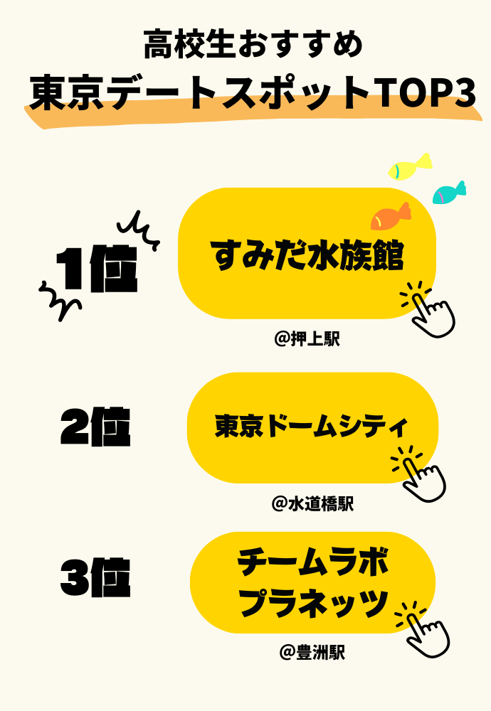 高校生にオススメ！東京近郊の遊び場１０選と安く遊ぶ方法をご紹介 - メッツァメディア