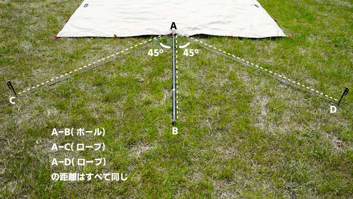 初心者向け 失敗しないタープの張り方。種類やサイズ、場所選びも大切！YAMA HACK ヤマハック