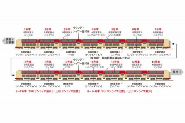 旅と鉄道2024年1月号 寝台特急「サンライズ瀬戸・出雲」の旅旅鉄web