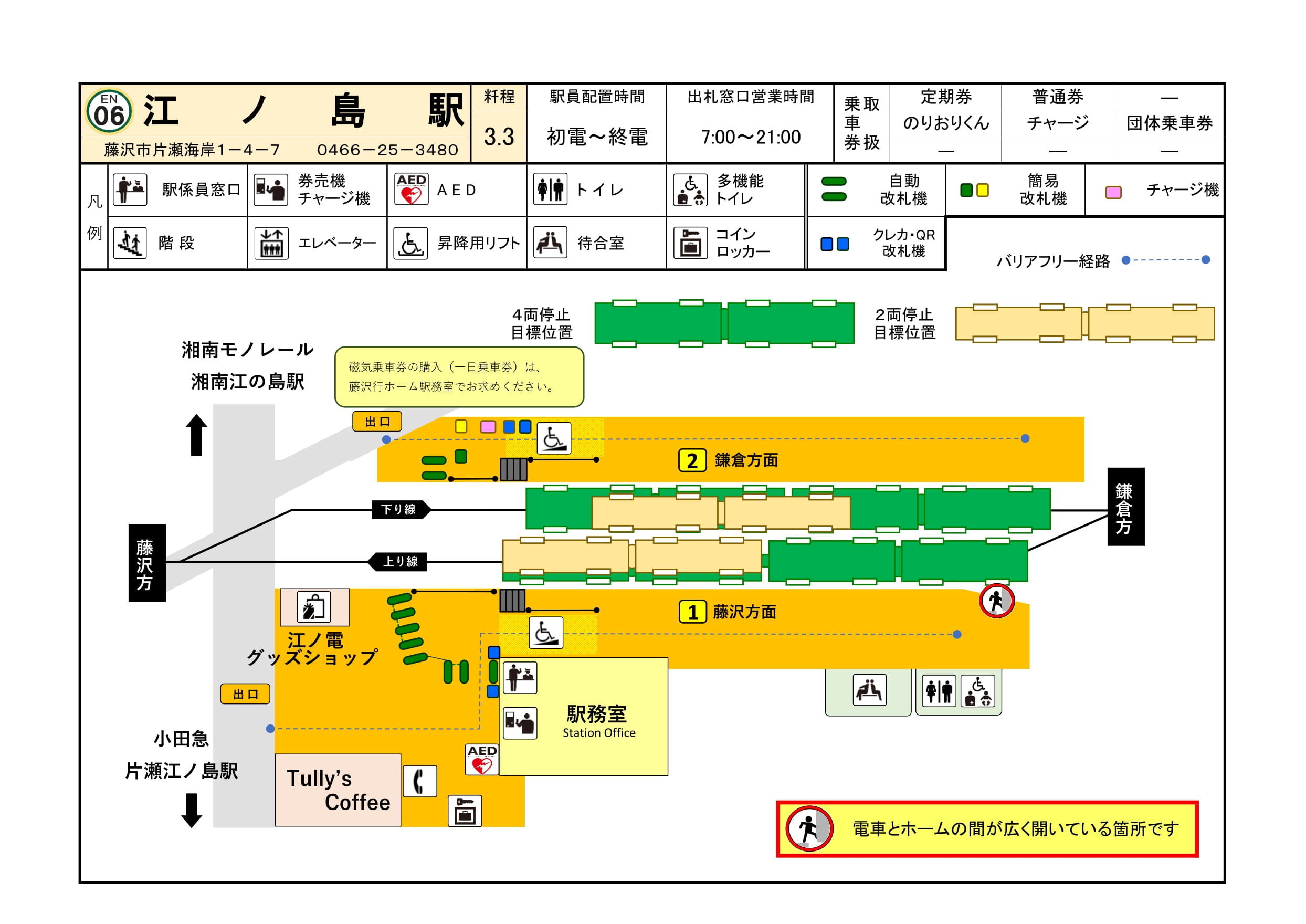 江ノ島旅行ガイド！人気エリアや見どころ・アクセス情報が満載！Holidayホリデー
