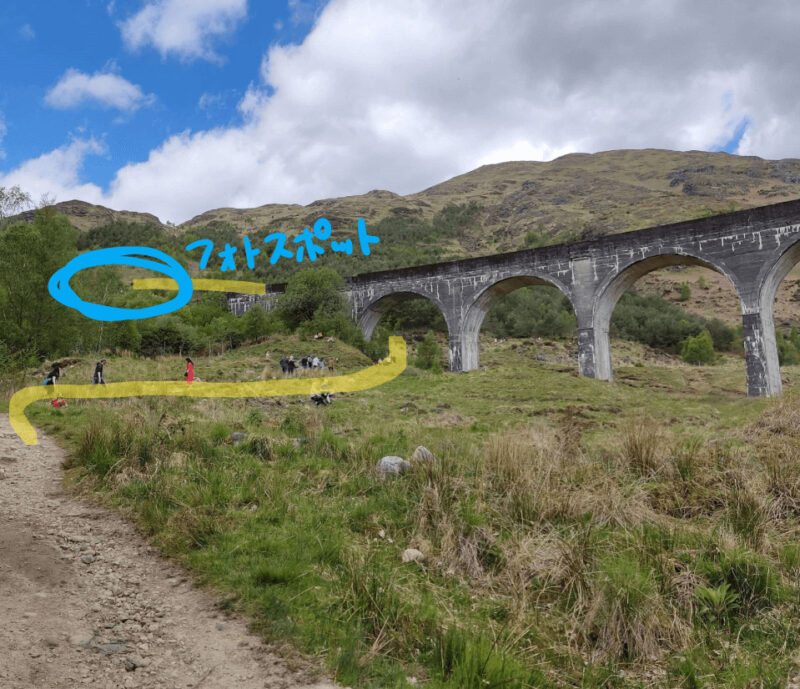 グレンフィナン高架橋 見どころ・アクセス -